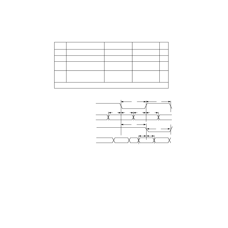 Table 3.20 output timing - double transition, Input/output timing - double transition, Output timing - double transition | Avago Technologies LSI53C180 User Manual | Page 53 / 80