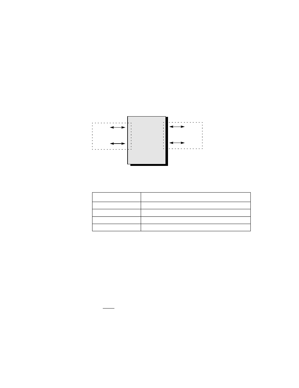 Figure1.1 lsi53c320 scsi bus modes, Table 1.1 types of operation, Lsi53c320 scsi bus modes | Types of operation | Avago Technologies LSI53C320 User Manual | Page 12 / 74