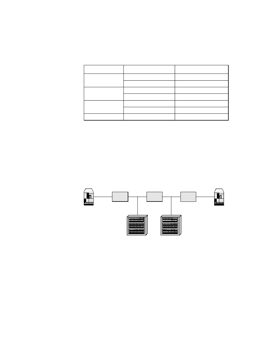 Figure1.3 lsi53c320 scsi bus device, Lsi53c320 scsi bus device, Table 1.2 | Avago Technologies LSI53C320 User Manual | Page 14 / 74