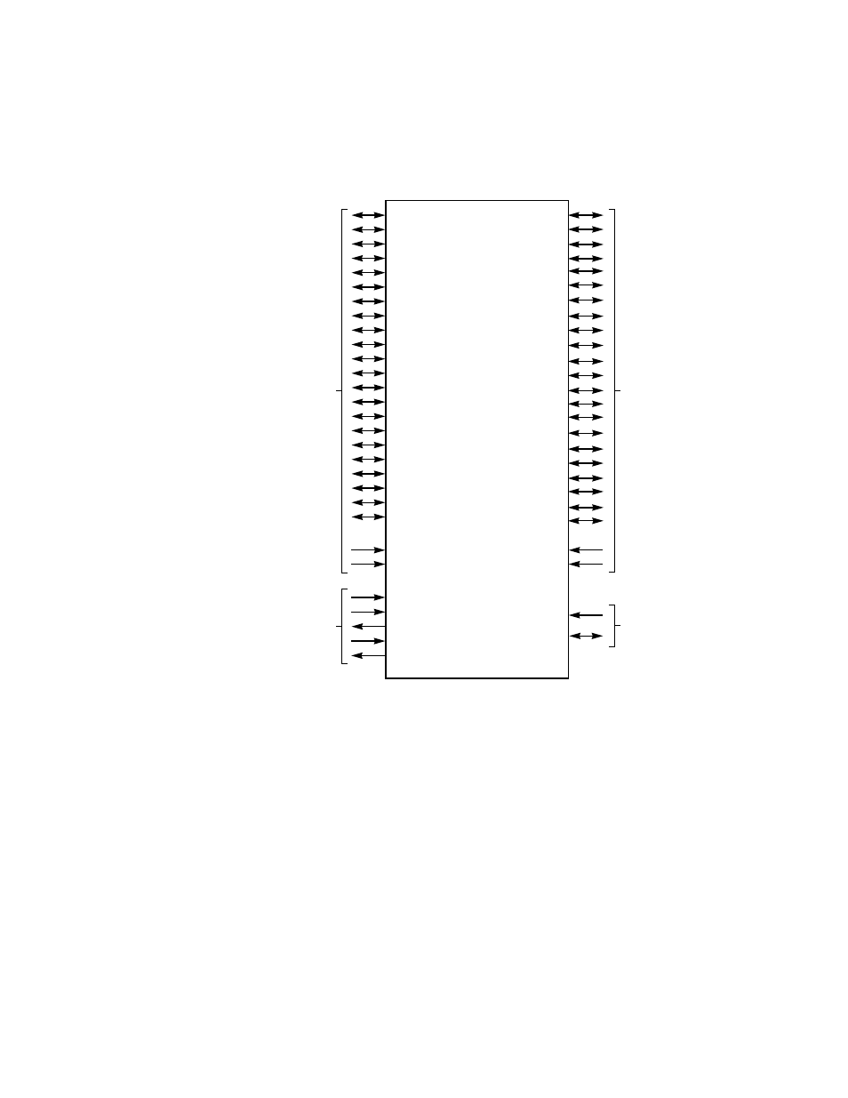 Figure3.1 lsi53c320 functional signal grouping, Lsi53c320 functional signal grouping, Figure 3.1 | Avago Technologies LSI53C320 User Manual | Page 36 / 74