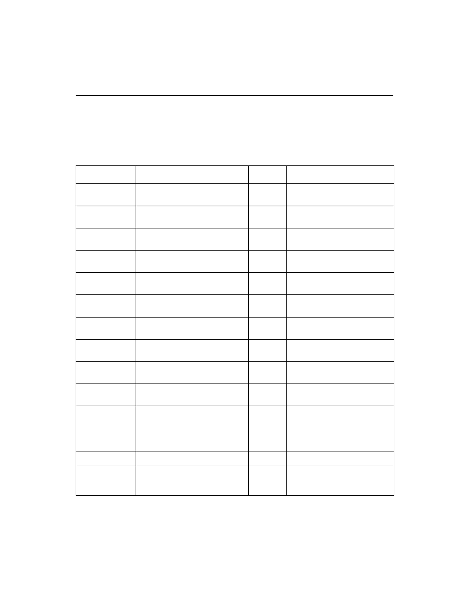 2 scsi interface signals, Table 3.1 scsi a side interface signals, Scsi interface signals | Scsi a side interface signals | Avago Technologies LSI53C320 User Manual | Page 37 / 74