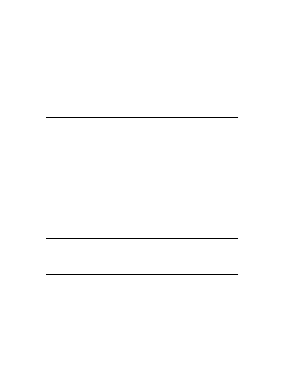 3 interface control signals, Table 3.3 chip interface control signals, Interface control signals | Chip interface control signals | Avago Technologies LSI53C320 User Manual | Page 39 / 74