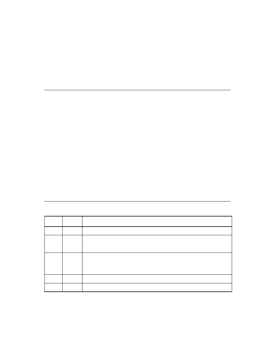 Avago Technologies LSI53C320 User Manual | Page 4 / 74