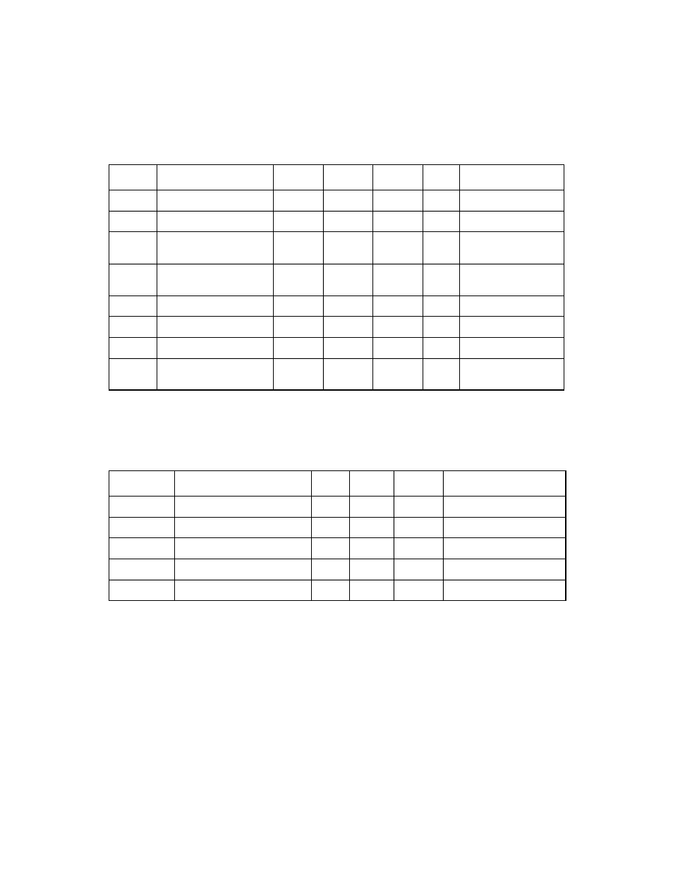 Table 4.2 operating conditions, Operating conditions, Lvd driver scsi signals—sd[15:0 | Avago Technologies LSI53C320 User Manual | Page 44 / 74