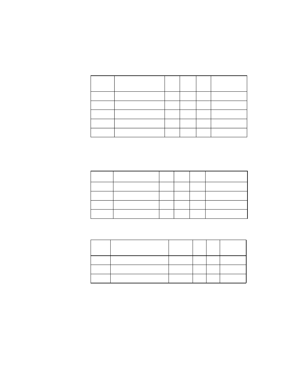 Table 4.7 diffsens scsi signal, Diffsens scsi signal | Avago Technologies LSI53C320 User Manual | Page 46 / 74