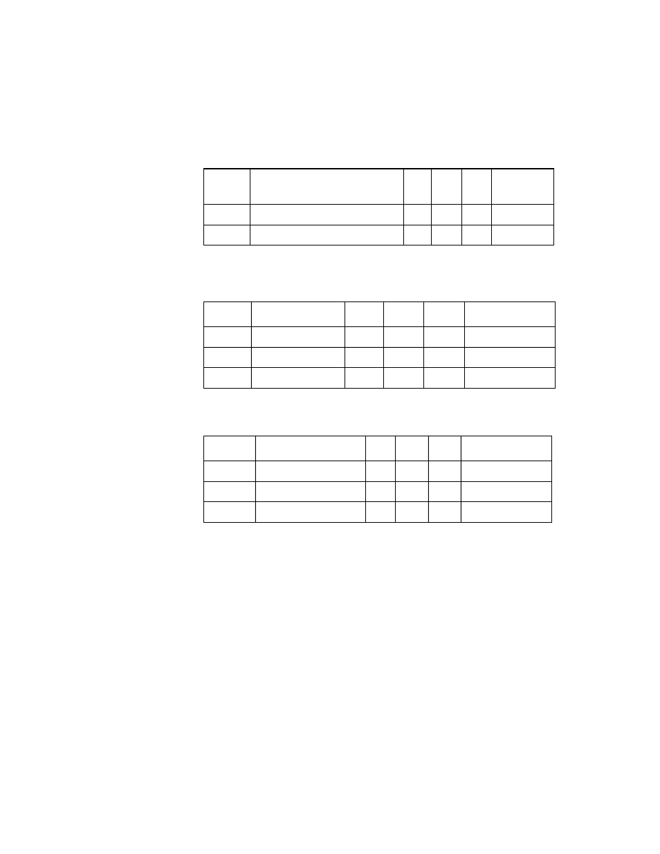 Table 4.8 input capacitance, Input capacitance, Output control signals—bsy_led, xfer_active | Avago Technologies LSI53C320 User Manual | Page 47 / 74