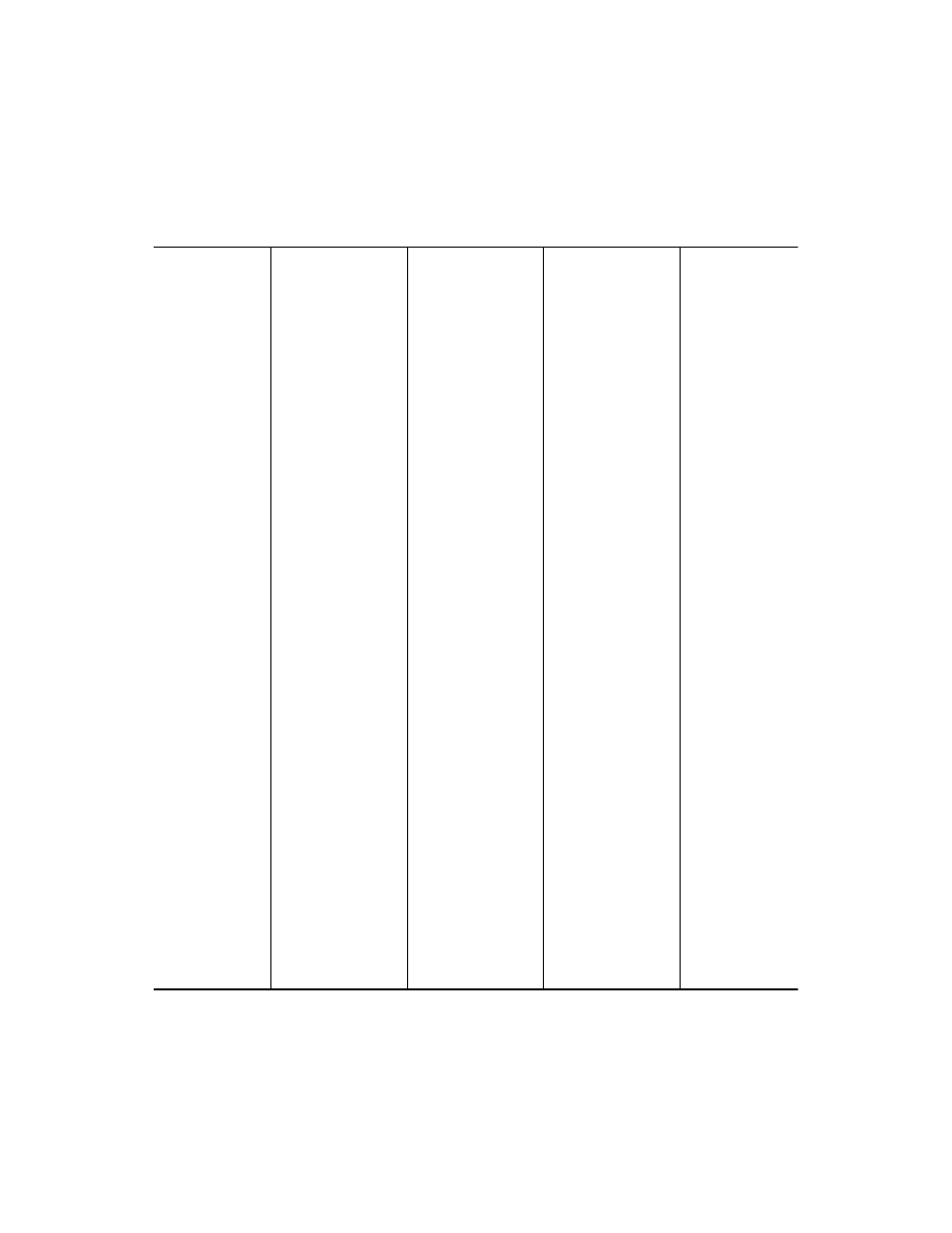 Table 4.14 pin list by bga position, Chip drawings 4-15, Pin signal pin signal | Pin signal pin signal pin signal | Avago Technologies LSI53C320 User Manual | Page 57 / 74