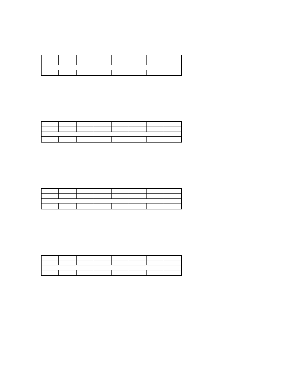 Register 08h revision id read only | Avago Technologies LSI53C810AE User Manual | Page 5 / 8