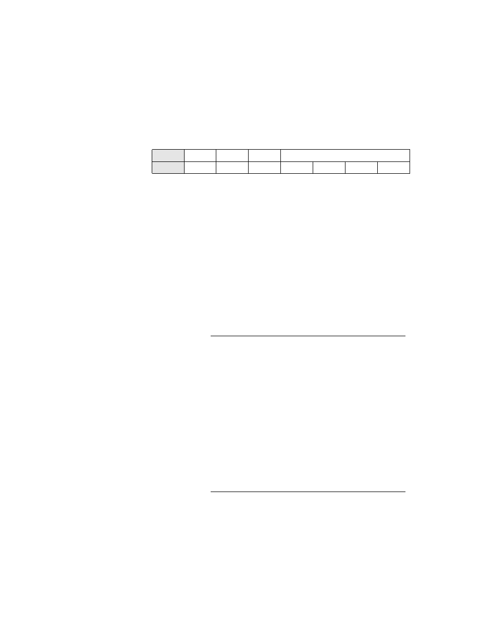 Table 4.8 timeout periods, 50 mhz clock, Scsi timer one (stime1), Scsi | Timer one (stime1), Scsi timer one, Stime1) | Avago Technologies LSI53C825AE User Manual | Page 172 / 306