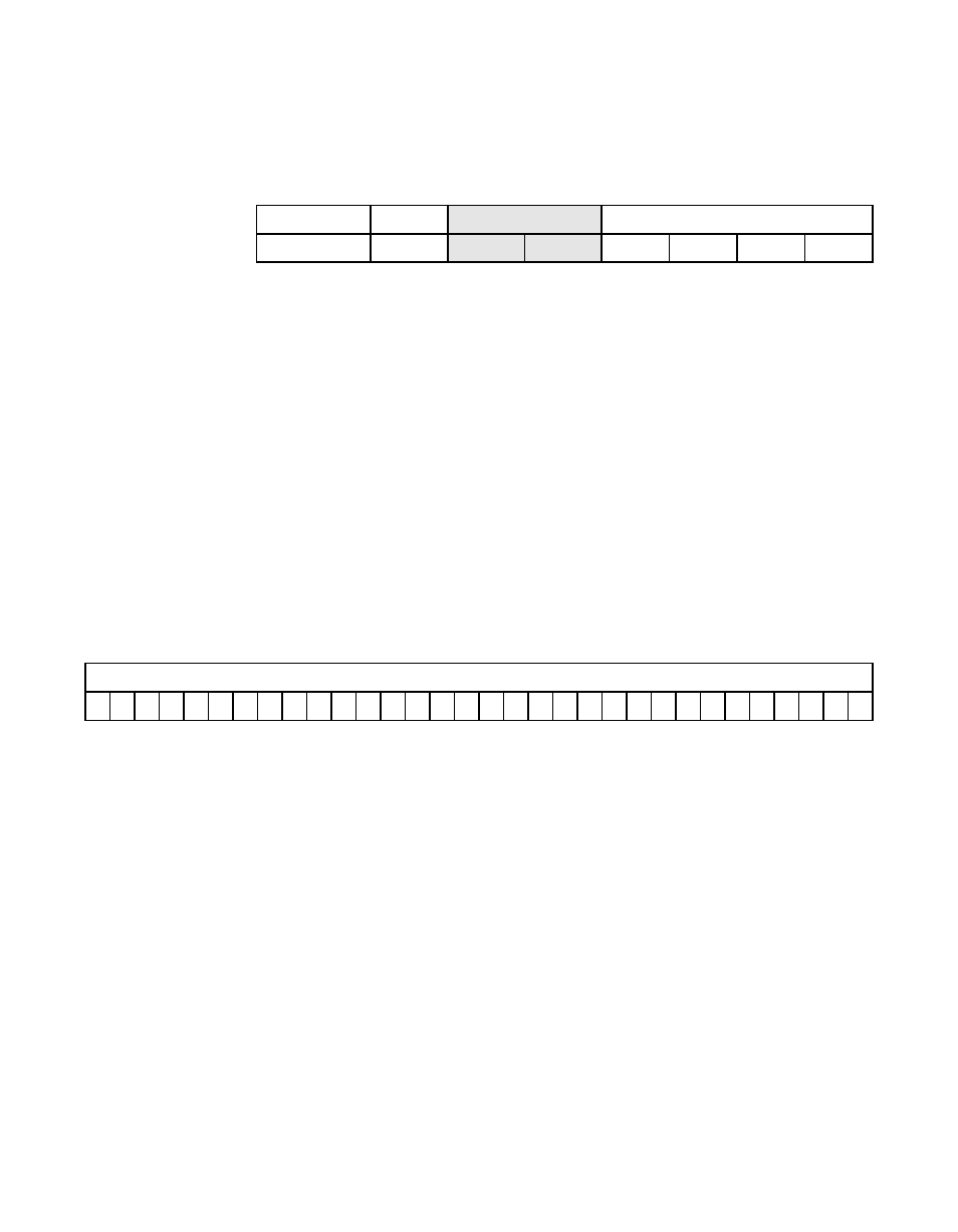 Base address register zero (i/o), 0x10, Register: 0x0f | Register: 0x10 | Avago Technologies LSI53C876E User Manual | Page 103 / 322