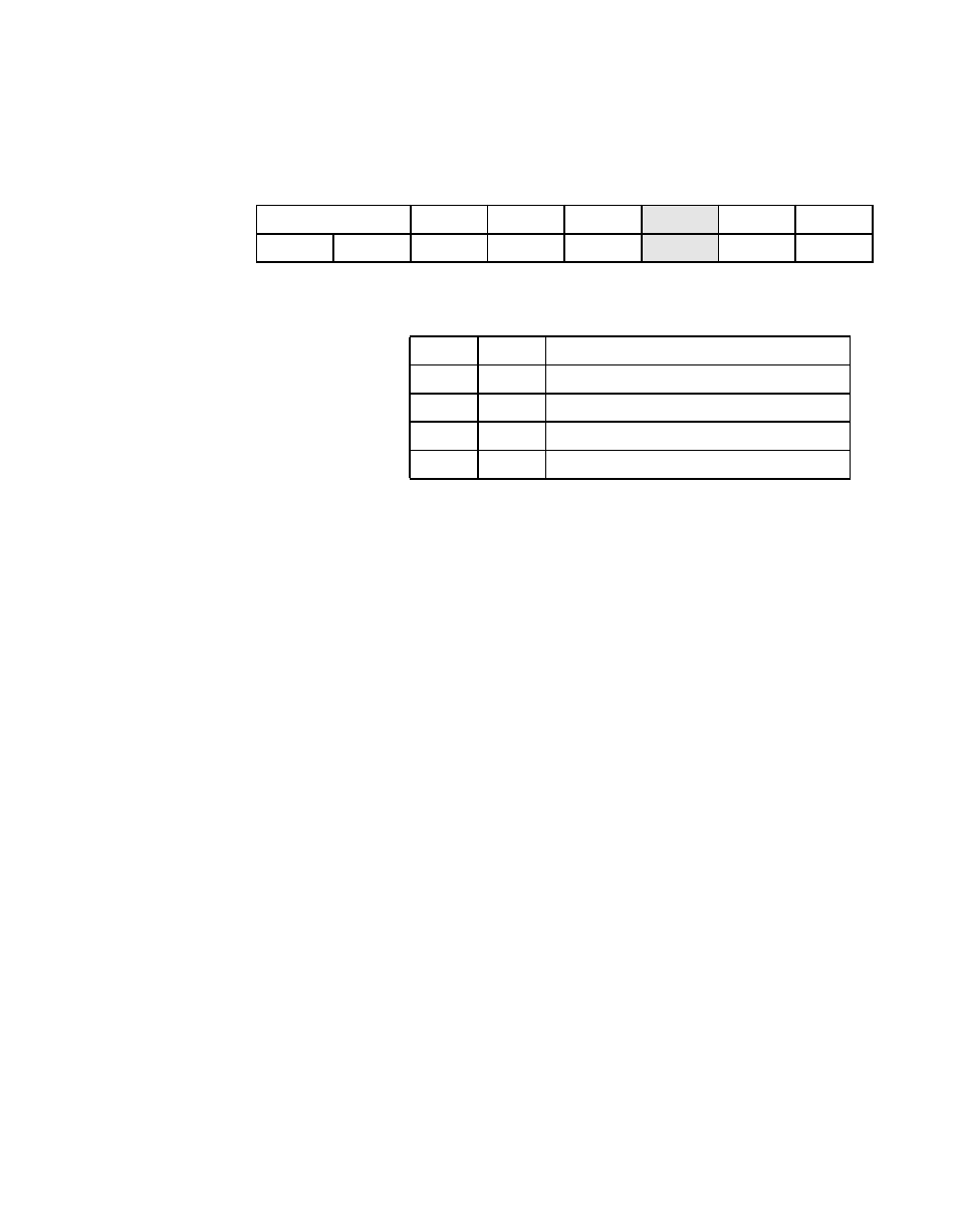 Scsi control zero (scntl0), Register: 0x00 | Avago Technologies LSI53C876E User Manual | Page 116 / 322