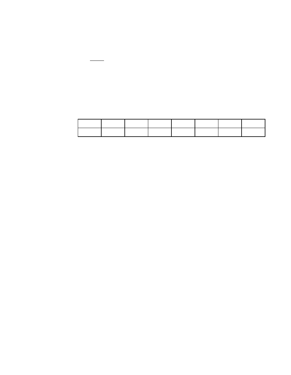 Scsi, Control two (scntl2), Scsi control | Two (scntl2), Scsi control two (scntl2), Register: 0x02 | Avago Technologies LSI53C876E User Manual | Page 122 / 322