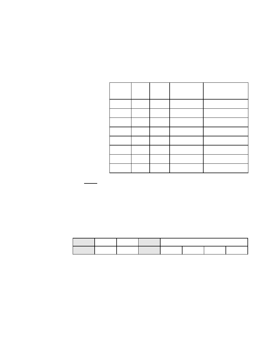 Scsi chip id (scid), Scsi chip id, Scid) | Register: 0x04 | Avago Technologies LSI53C876E User Manual | Page 126 / 322