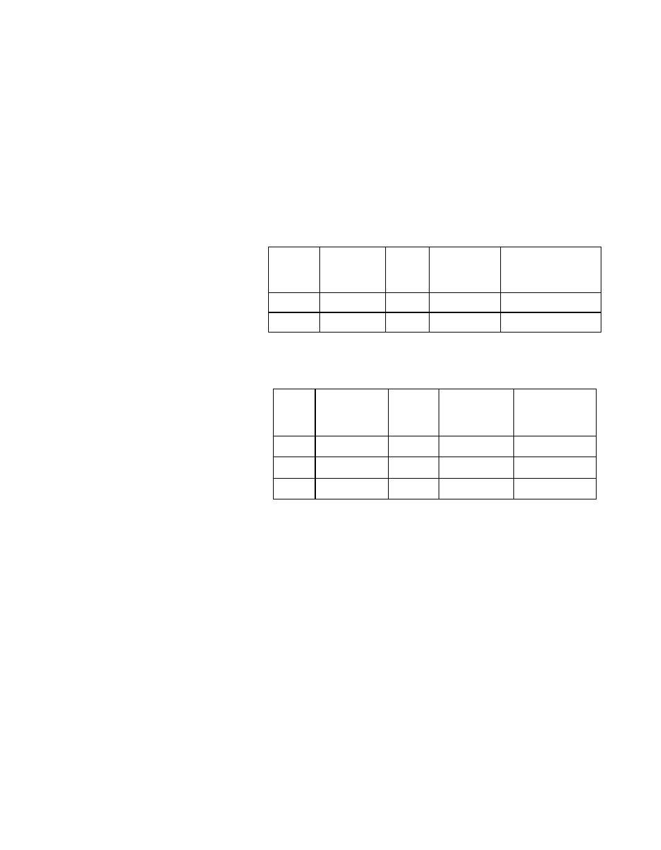 Avago Technologies LSI53C876E User Manual | Page 129 / 322