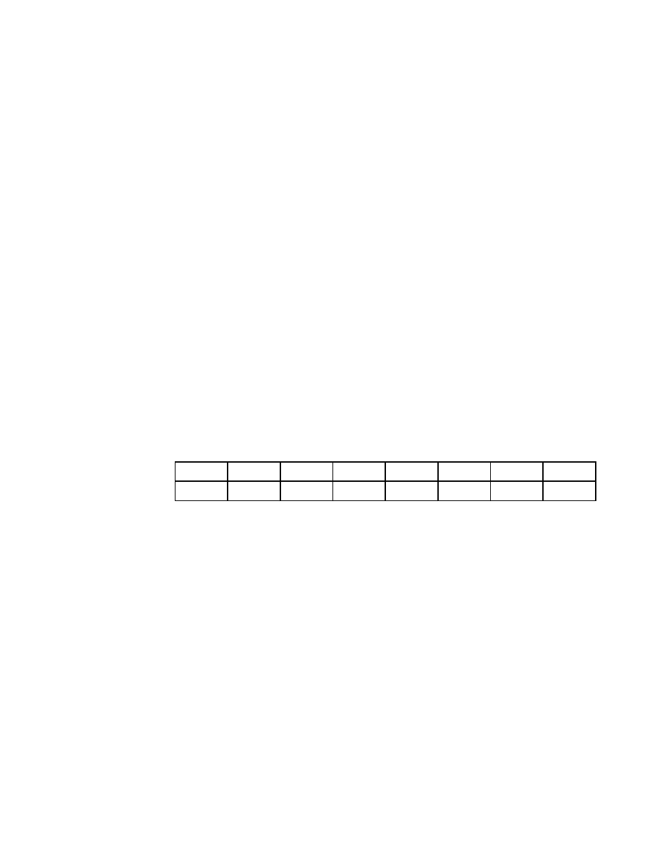 Scsi status zero (sstat0), Scsi status zero, Sstat0) | Register: 0x0d | Avago Technologies LSI53C876E User Manual | Page 138 / 322