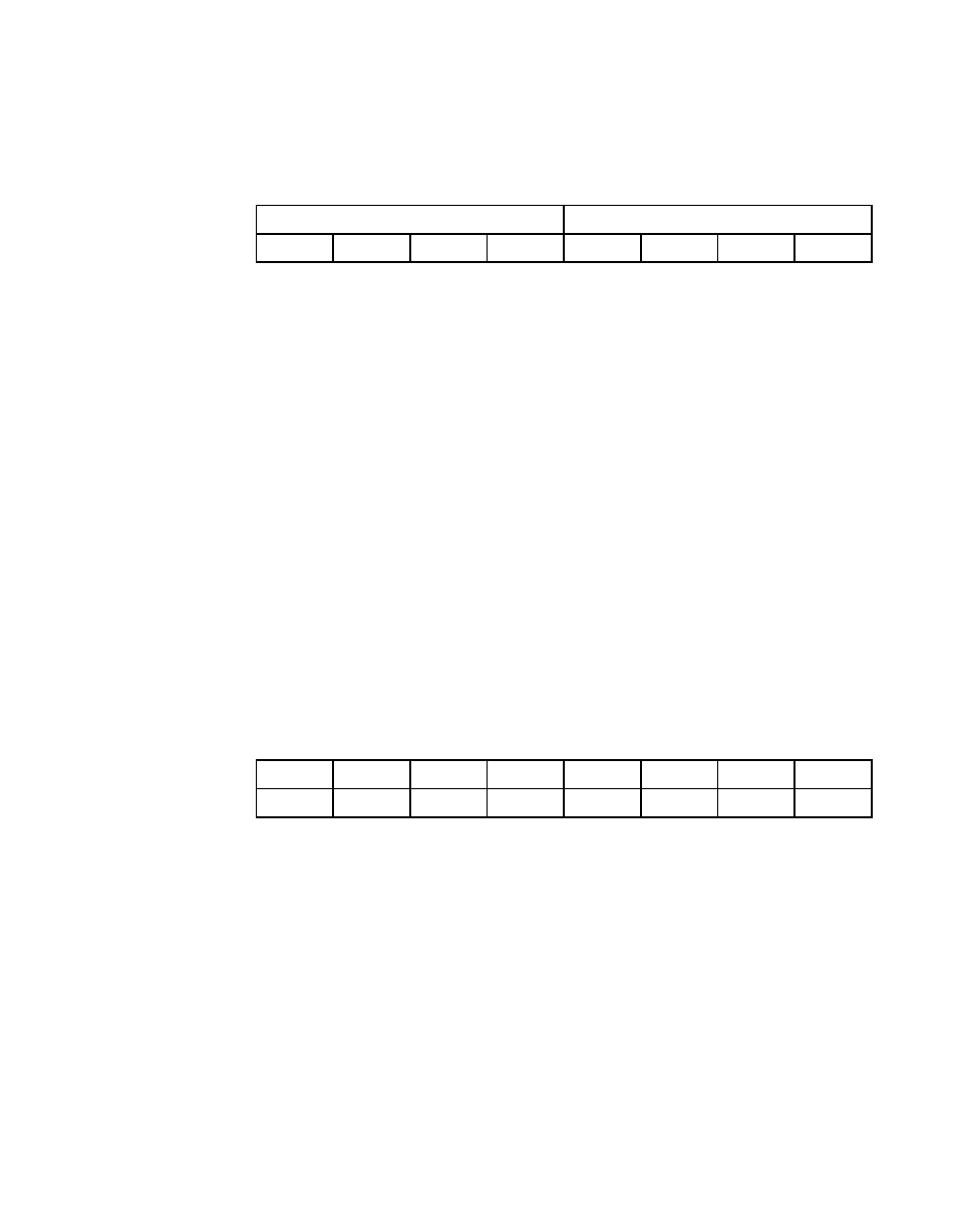 Chip test two (ctest2), Register: 0x19, Register: 0x1a | Avago Technologies LSI53C876E User Manual | Page 148 / 322