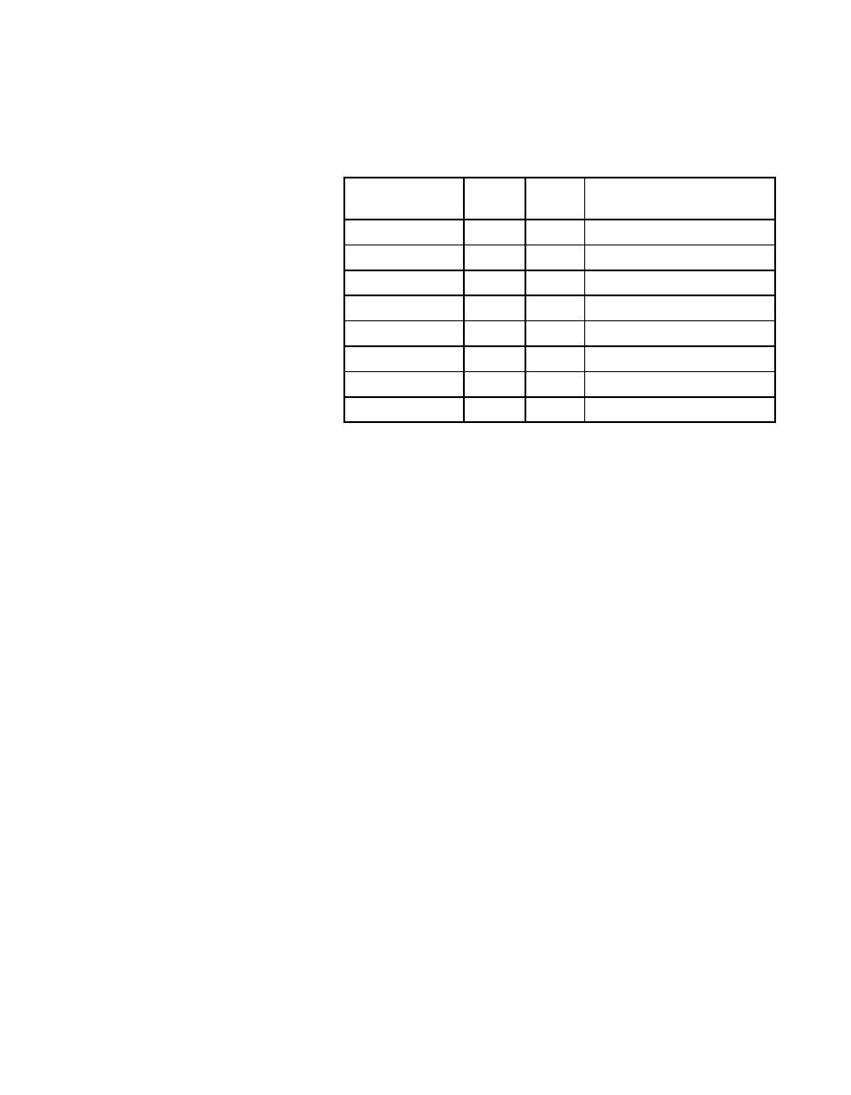 Avago Technologies LSI53C876E User Manual | Page 161 / 322