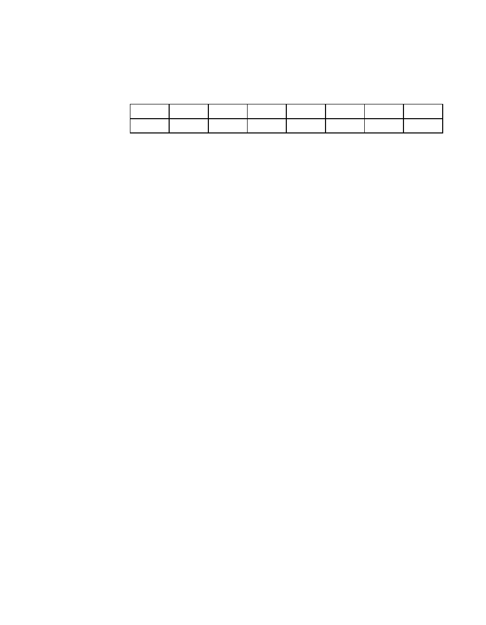 Scsi interrupt enable zero (sien0), Scsi, Interrupt enable zero (sien0) | Scsi interrupt enable zero, Sien0), Register: 0x40 | Avago Technologies LSI53C876E User Manual | Page 167 / 322