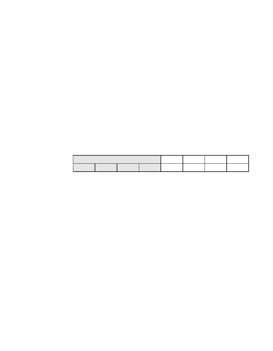 Scsi interrupt enable one (sien1), Scsi, Interrupt enable one (sien1) | Register: 0x41 | Avago Technologies LSI53C876E User Manual | Page 169 / 322