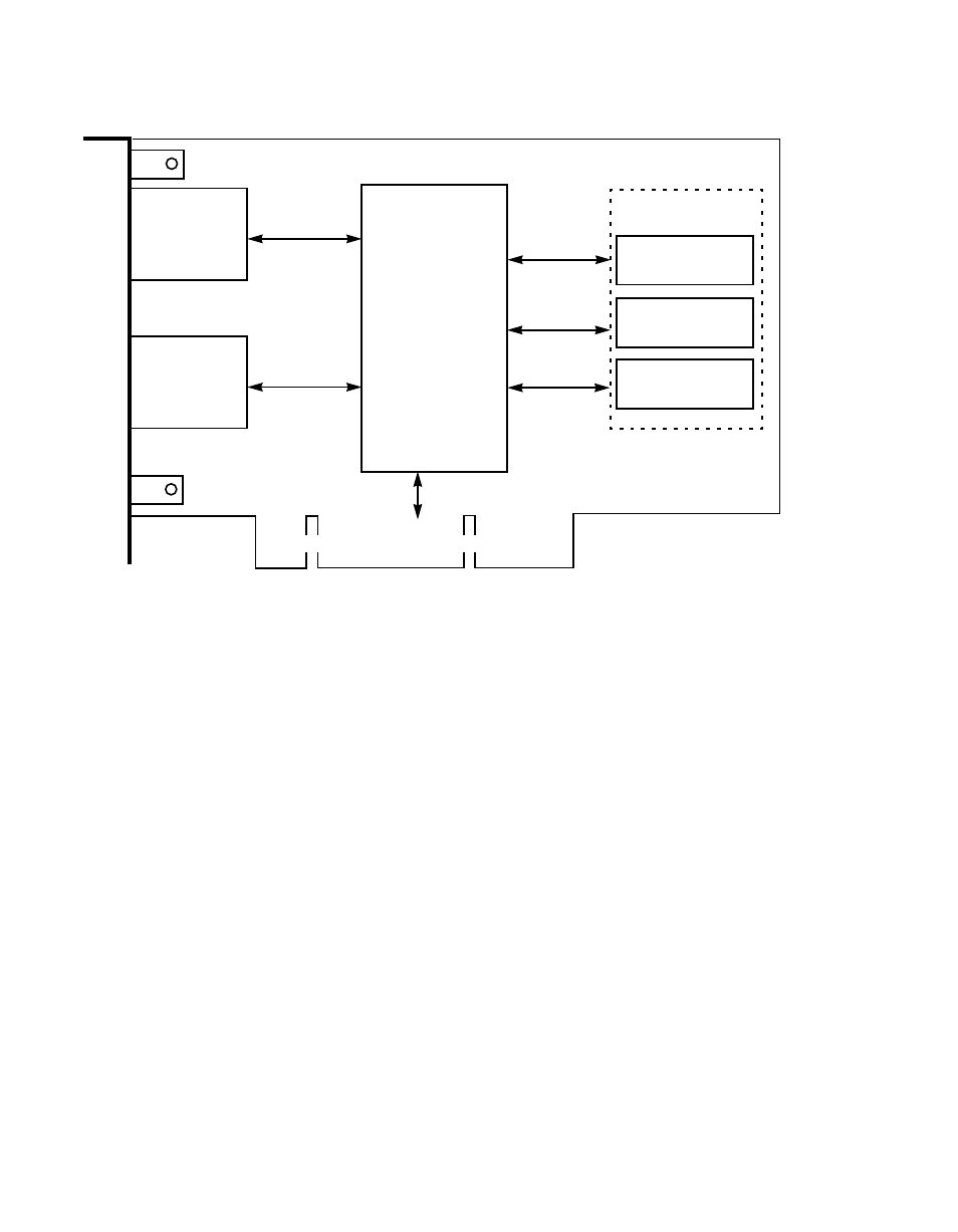 Figure1.2 typical lsi53c876 board application, Typical lsi53c876 board application | Avago Technologies LSI53C876E User Manual | Page 17 / 322