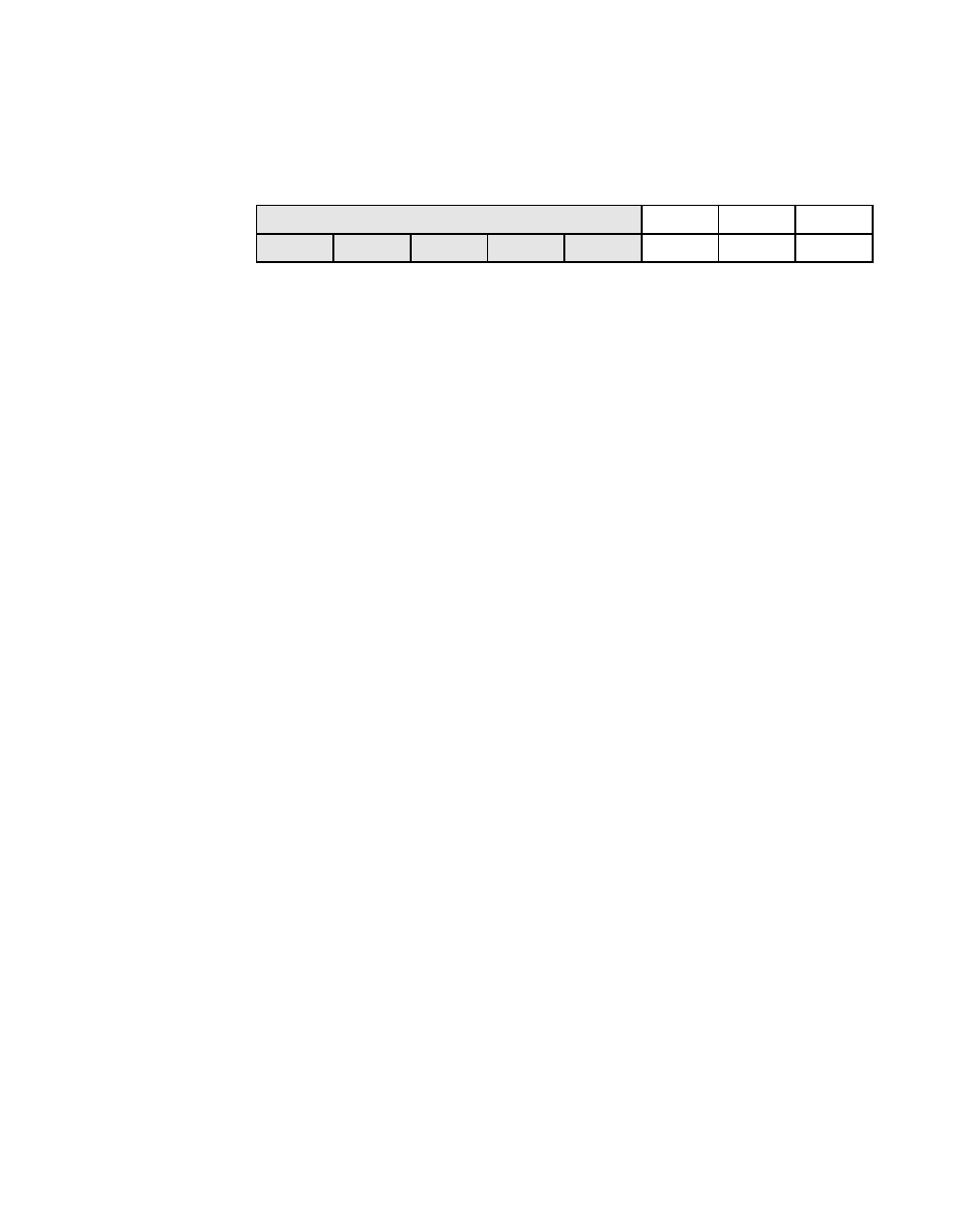 Scsi interrupt status one (sist1), Scsi, Interrupt status one (sist1) | Scsi interrupt status one, Sist1), Scsi interrupt, Status one (sist1), General, Ck/ pulse is, Is zero | Avago Technologies LSI53C876E User Manual | Page 173 / 322