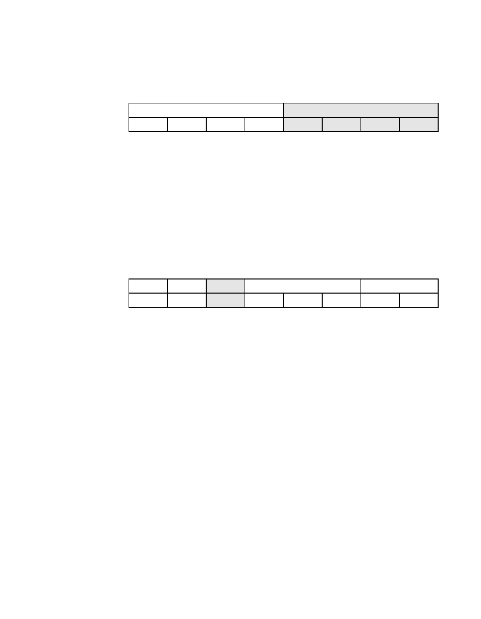 Register: 0x46, Register: 0x47 | Avago Technologies LSI53C876E User Manual | Page 176 / 322