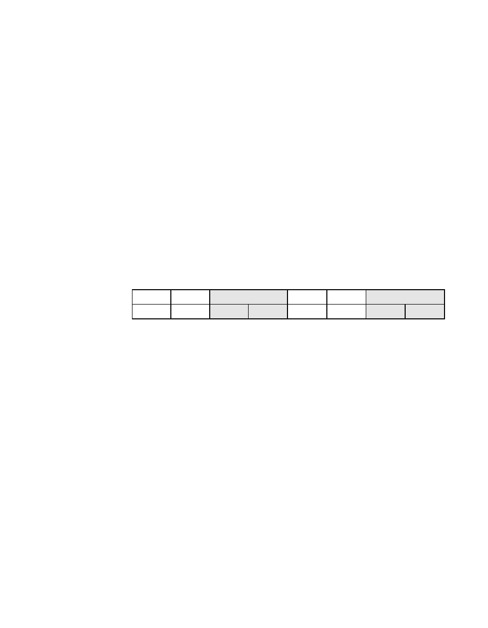 Scsi test one (stest1), Register: 0x4d | Avago Technologies LSI53C876E User Manual | Page 182 / 322