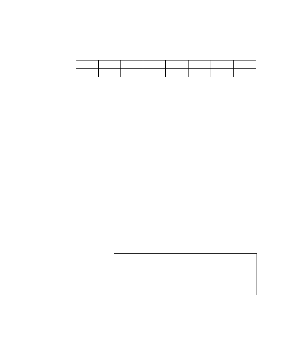 Scsi test three (stest3), Register: 0x4f | Avago Technologies LSI53C876E User Manual | Page 186 / 322