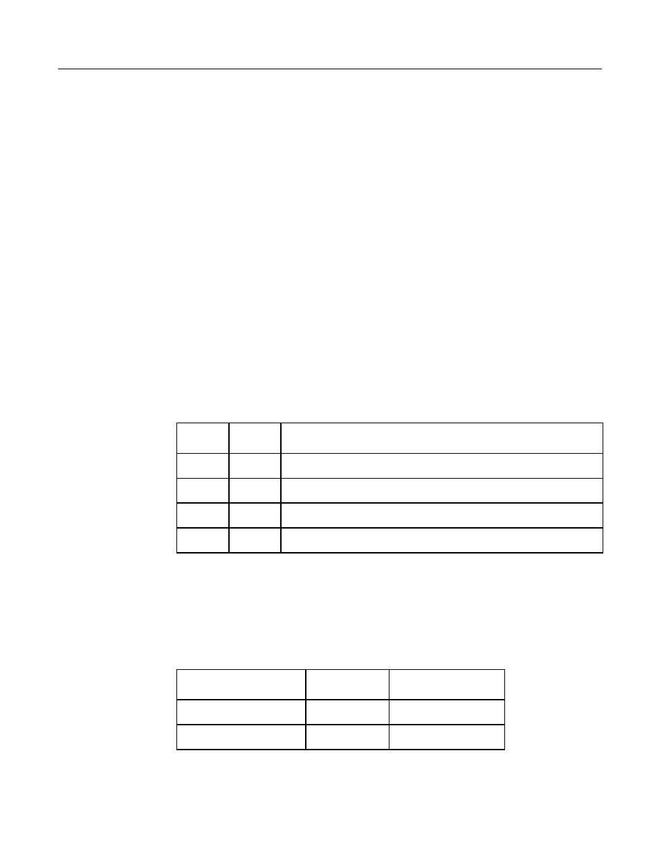 8 load and store instructions, Load and store instructions | Avago Technologies LSI53C876E User Manual | Page 228 / 322
