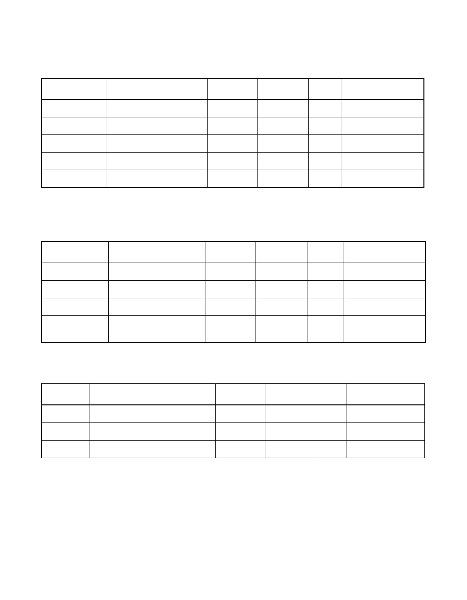 Scsi signals—sd[15:0]/, sdp[1:0]/, sreq/, sack, Scsi signals—smsg, si_o/, sc_d/, satn/, sbsy, Burst read | Burst write | Avago Technologies LSI53C876E User Manual | Page 235 / 322