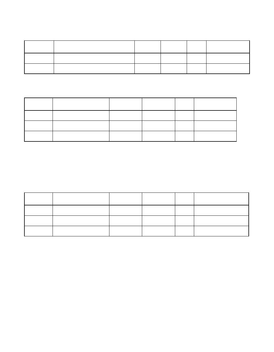 Table 6.6 capacitance, Table 6.7 output signals—inta/, intb, Capacitance | Output signals—inta/, intb | Avago Technologies LSI53C876E User Manual | Page 236 / 322