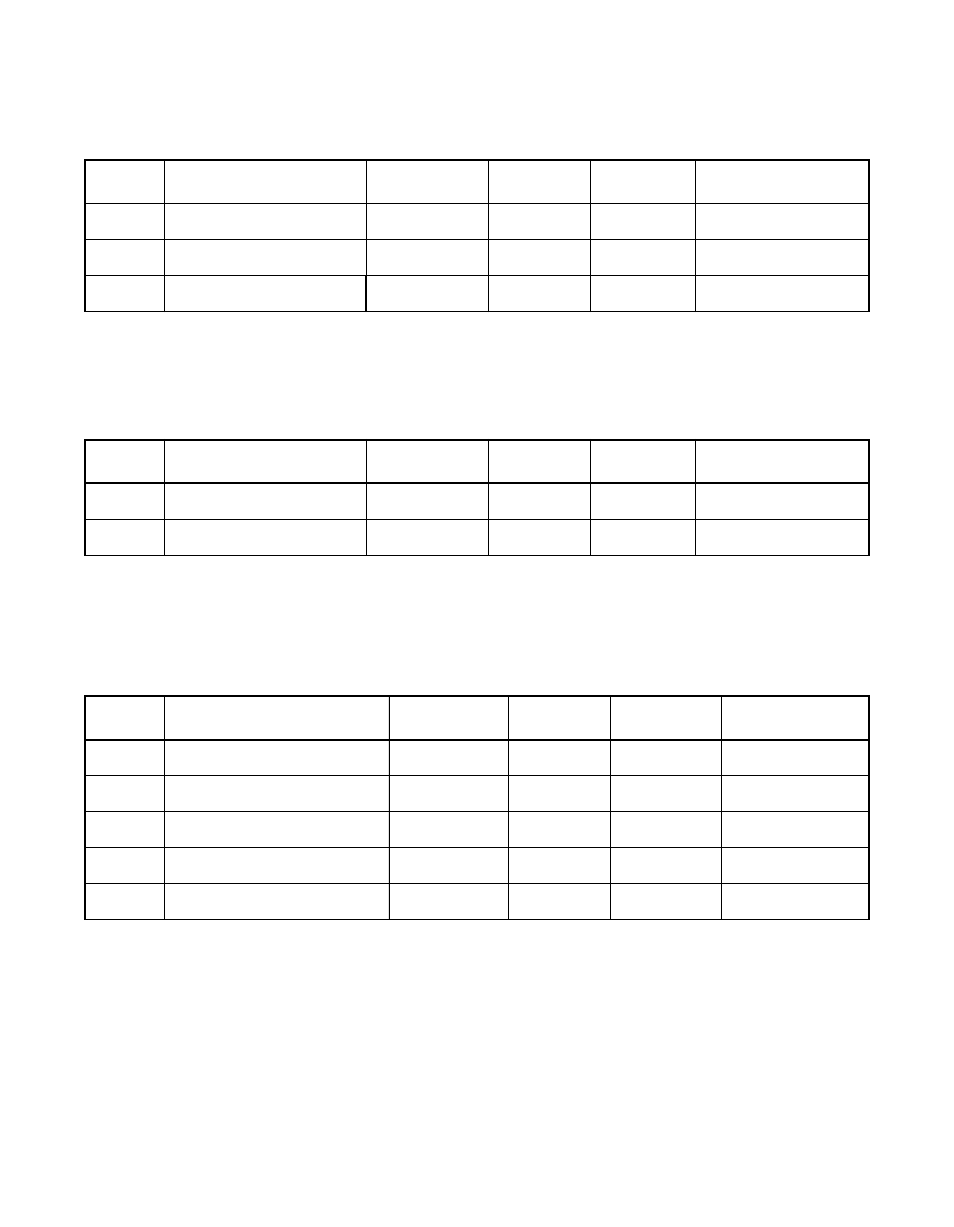 Table 6.9 output signal—req, Table 6.10 output signal—serr, Output signal—req | Output signal—serr | Avago Technologies LSI53C876E User Manual | Page 237 / 322