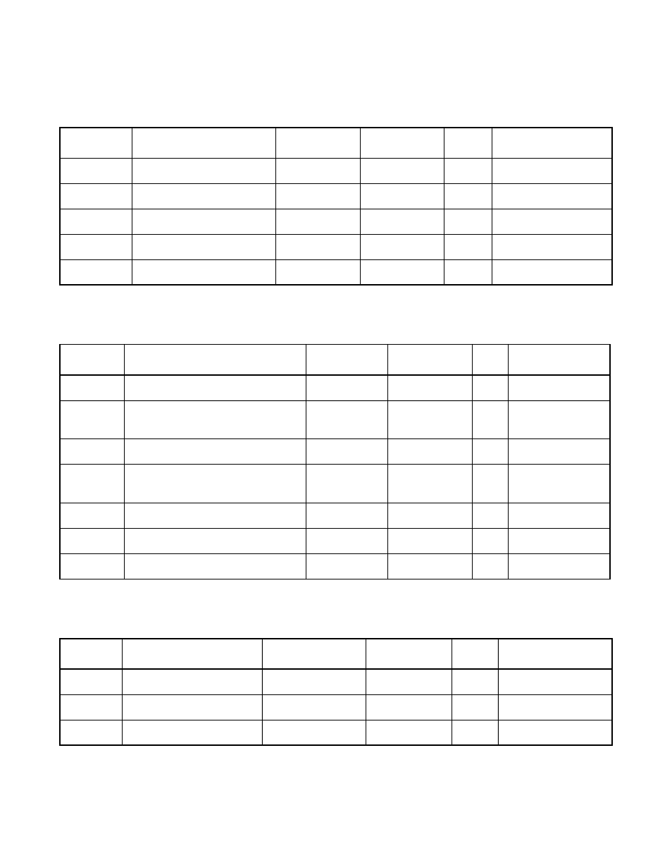 Table 6.13 bidirectional signals—mad[7:0, Table 6.14 input signals—tdi, tms, tck, Bidirectional signals—mad[7:0 | Input signals—tdi, tms, tck | Avago Technologies LSI53C876E User Manual | Page 238 / 322