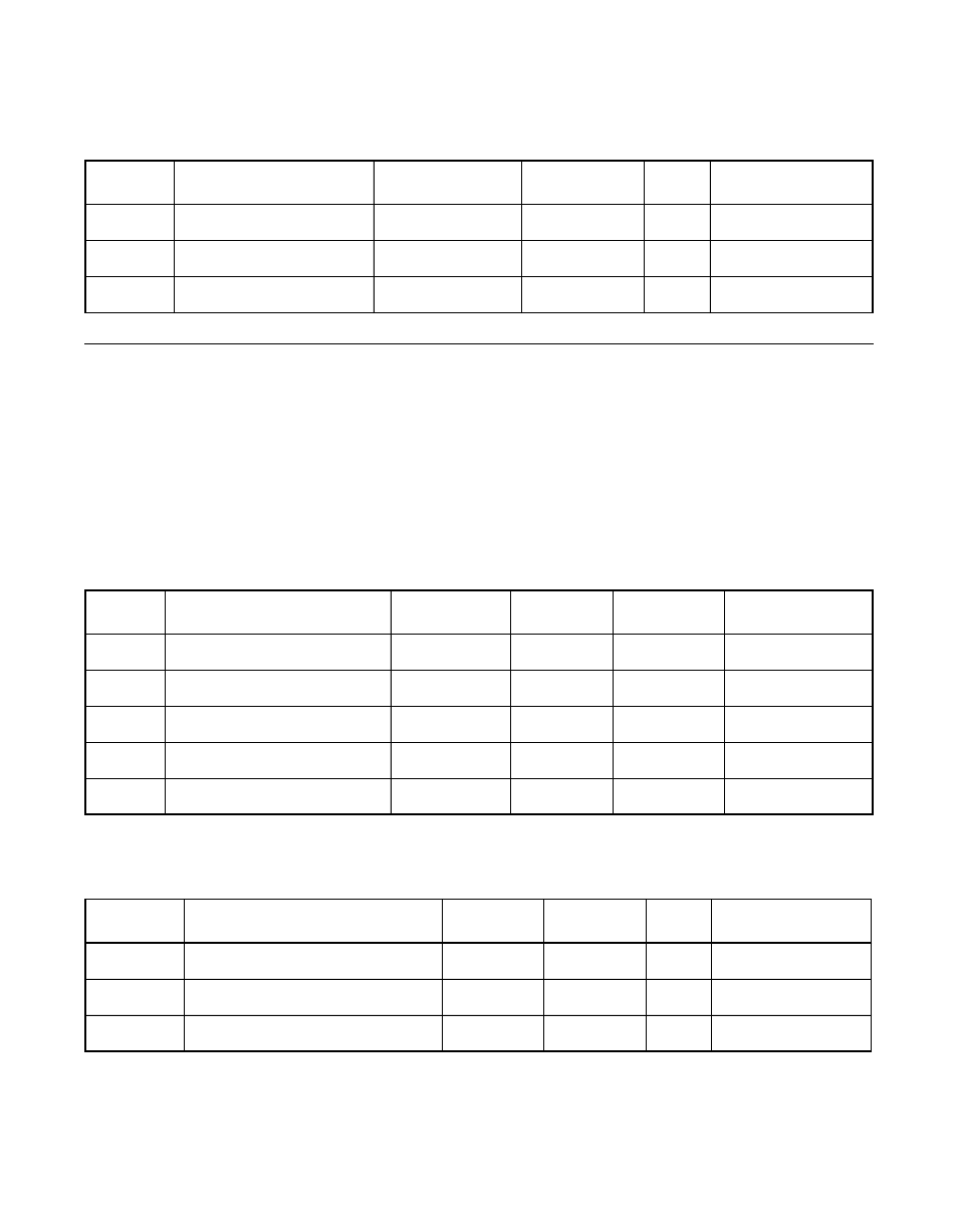 Table 6.15 output signal—tdo, 2 3.3 v pci dc characteristics, Table 6.17 input signals—clk, gnt/, idsel, rst | 3 v pci dc characteristics, Output signal—tdo, Input signals—clk, gnt/, idsel, rst, Section 6.2, “3.3 v pci dc characteristics, Table 6.15 | Avago Technologies LSI53C876E User Manual | Page 239 / 322