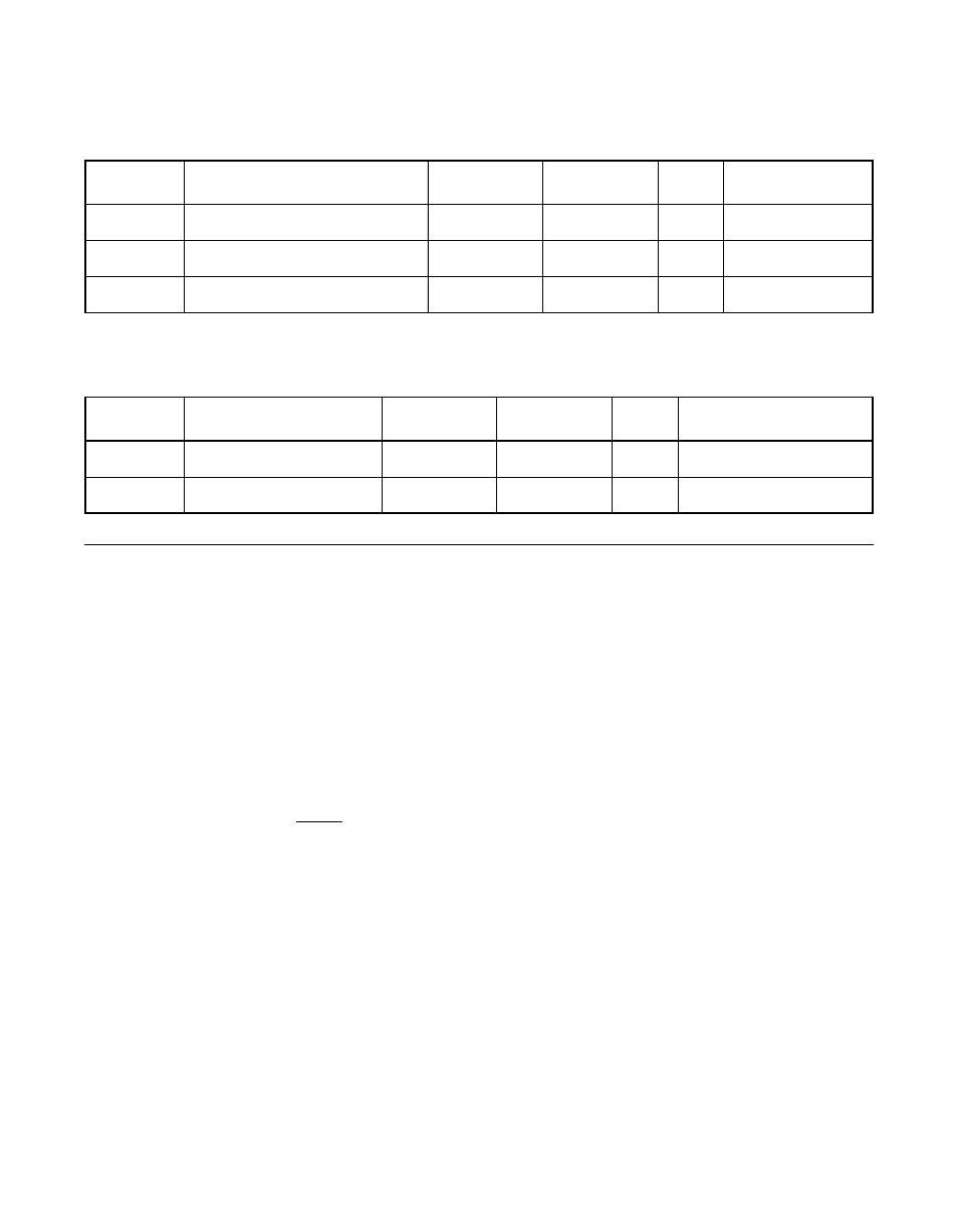 Table 6.18 output signals—inta/, intb, req, Table 6.19 output signal—serr, 3 tolerant technology electrical characteristics | Tolerant technology electrical characteristics, Output signals—inta/, intb, req, Output signal—serr | Avago Technologies LSI53C876E User Manual | Page 240 / 322