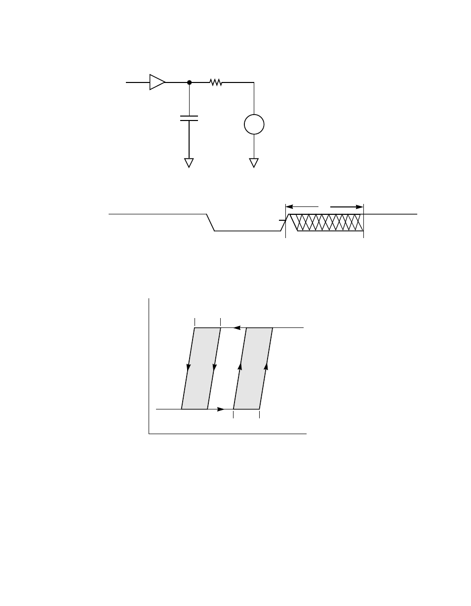 Figure6.1 rise and fall time test conditions, Figure6.2 scsi input filtering, Figure6.3 hysteresis of scsi receivers | Rise and fall time test conditions, Scsi input filtering, Hysteresis of scsi receivers, Figure 6.1, Figure 6.2 | Avago Technologies LSI53C876E User Manual | Page 242 / 322