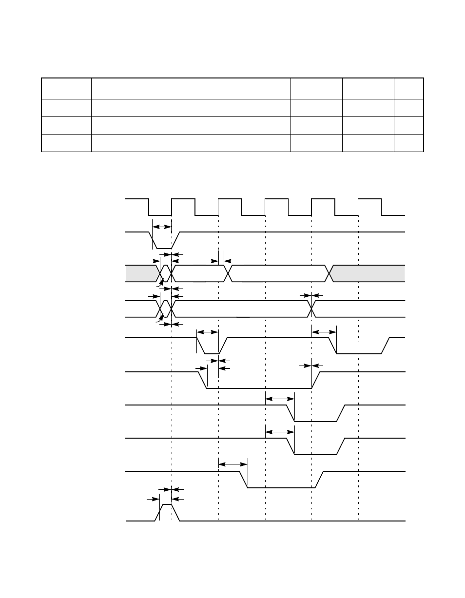 Table 6.25 configuration register read, Figure6.9 configuration register read, Configuration register read | Figure 6.9 | Avago Technologies LSI53C876E User Manual | Page 249 / 322