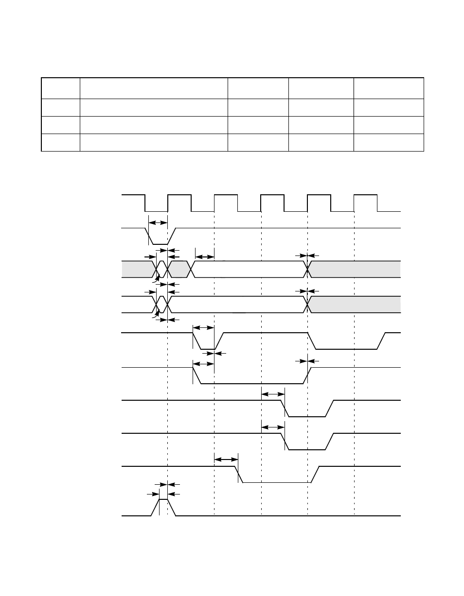 Table 6.26 configuration register write, Figure6.10 configuration register write, Configuration register write | Avago Technologies LSI53C876E User Manual | Page 250 / 322