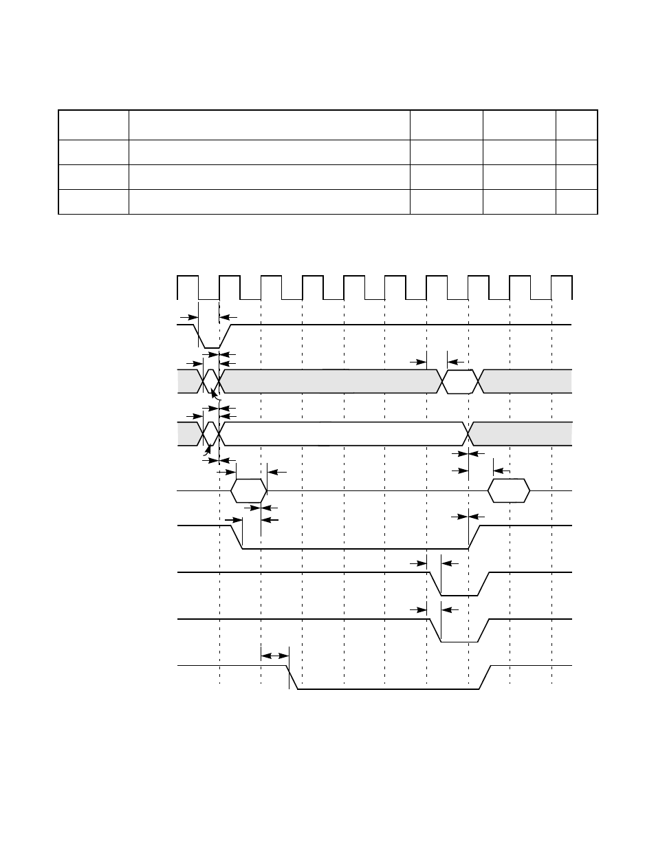 Table 6.27 target read (not from external memory), Figure6.11 target read (not from external memory), Target read (not from external memory) | Avago Technologies LSI53C876E User Manual | Page 251 / 322