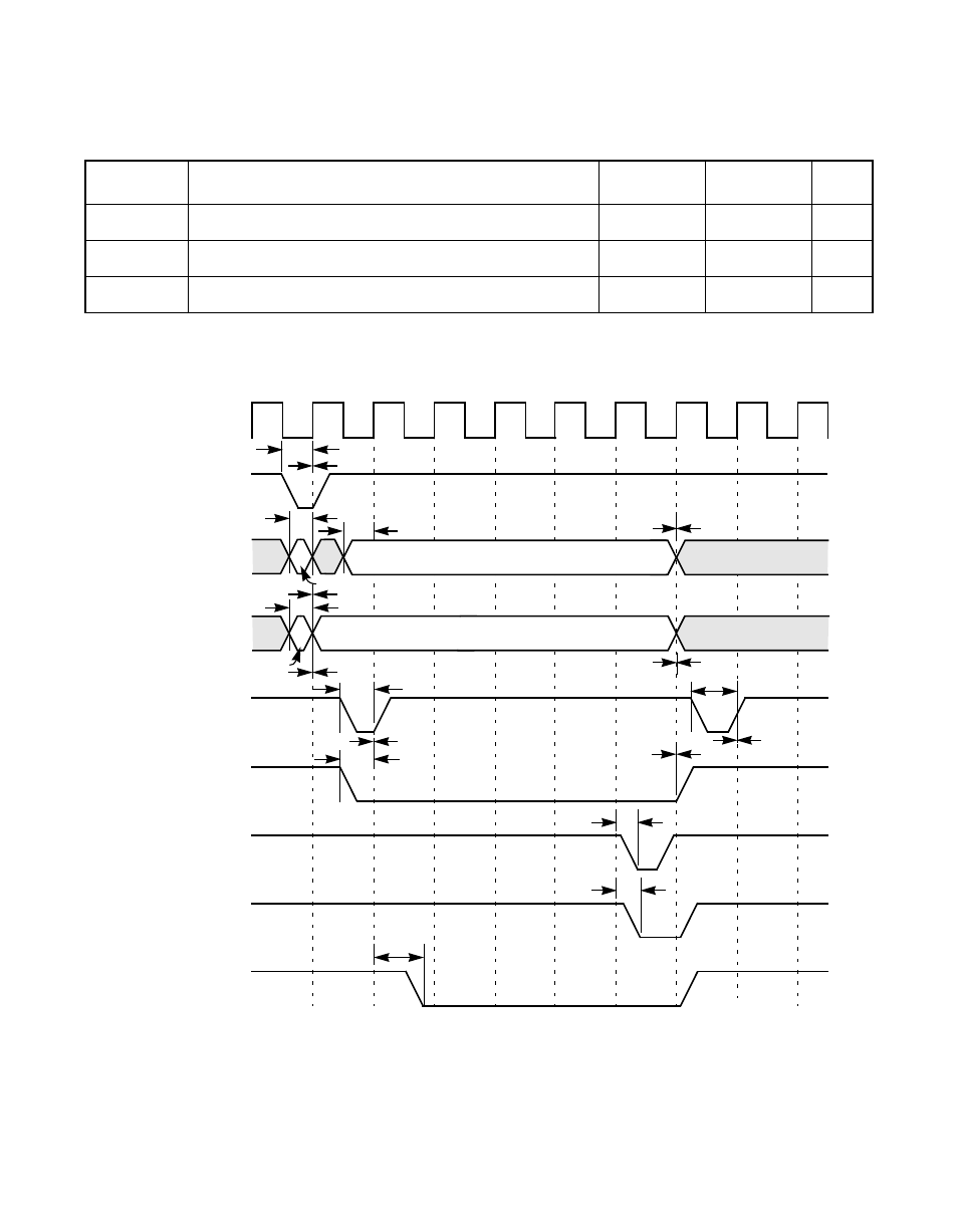 Table 6.28 target write (not from external memory), Target write (not from external memory) | Avago Technologies LSI53C876E User Manual | Page 252 / 322