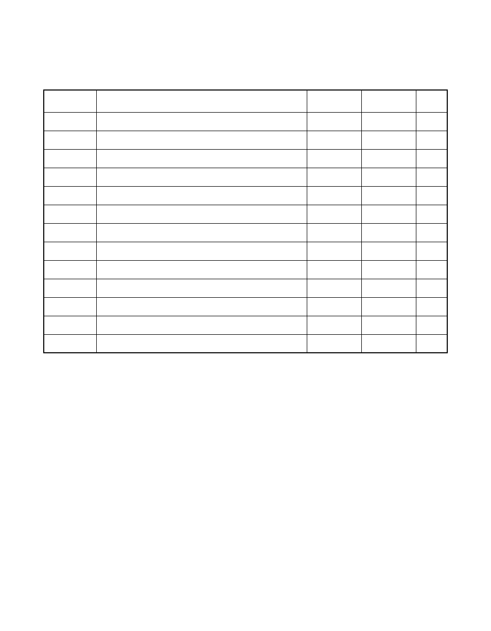 Table 6.30 target write (from external memory), Target write (from external memory) | Avago Technologies LSI53C876E User Manual | Page 257 / 322