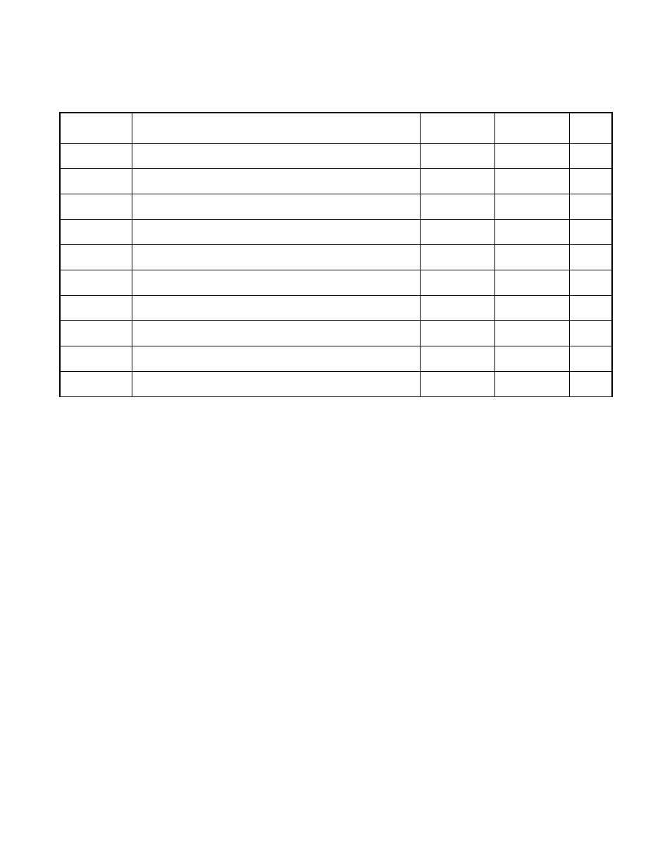 Table 6.31 opcode fetch, nonburst, Opcode fetch, nonburst | Avago Technologies LSI53C876E User Manual | Page 260 / 322
