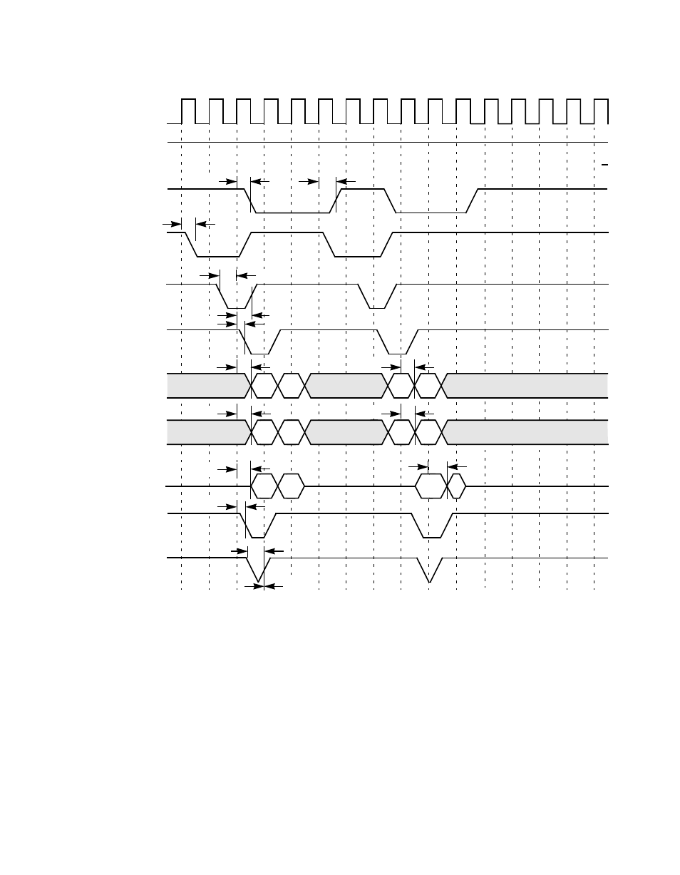 Figure6.15 opcode fetch, nonburst, Opcode fetch, nonburst, Figure 6.15 opcode fetch, nonburst | Avago Technologies LSI53C876E User Manual | Page 261 / 322