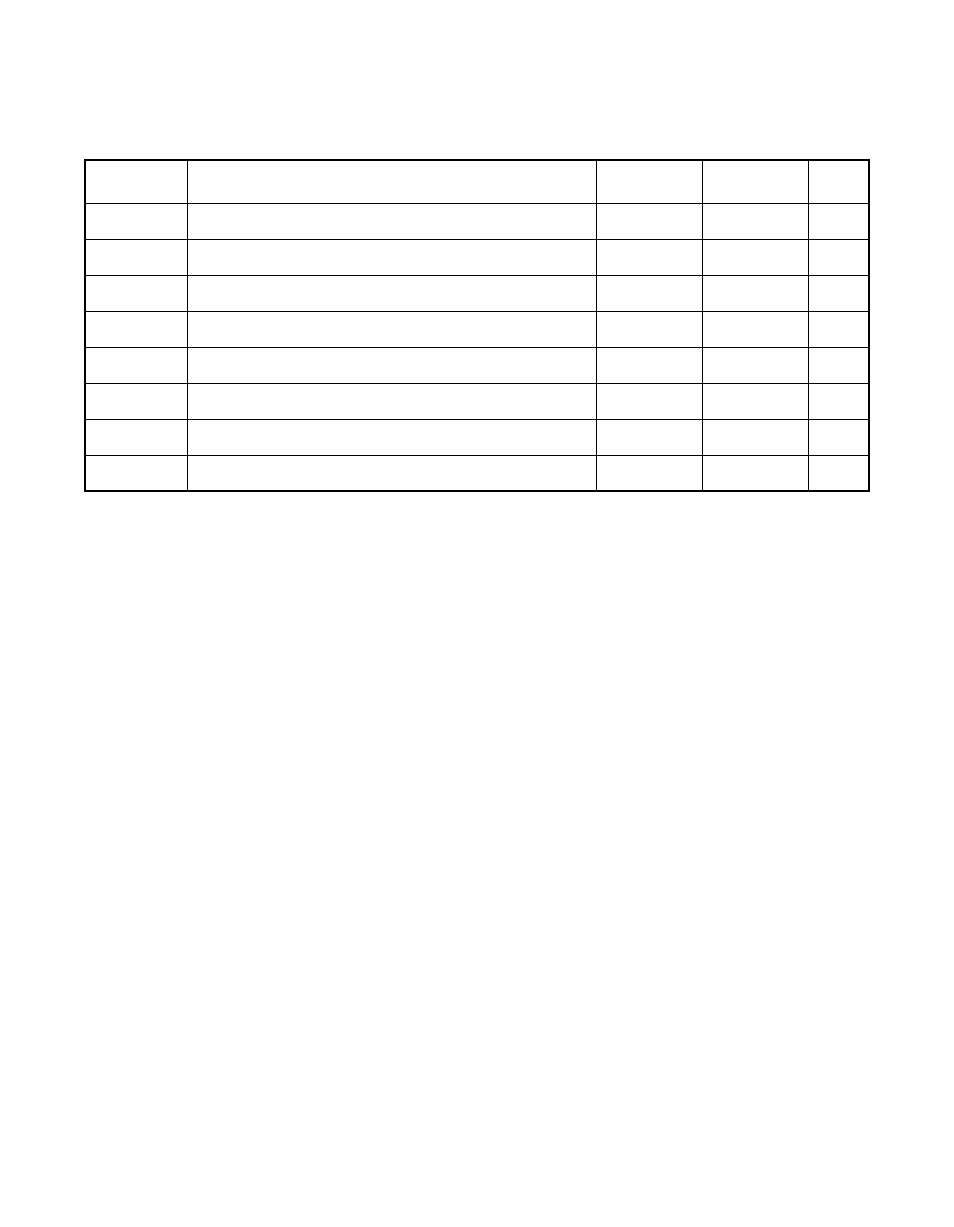Table 6.35 burst read, Table 6.35 | Avago Technologies LSI53C876E User Manual | Page 269 / 322