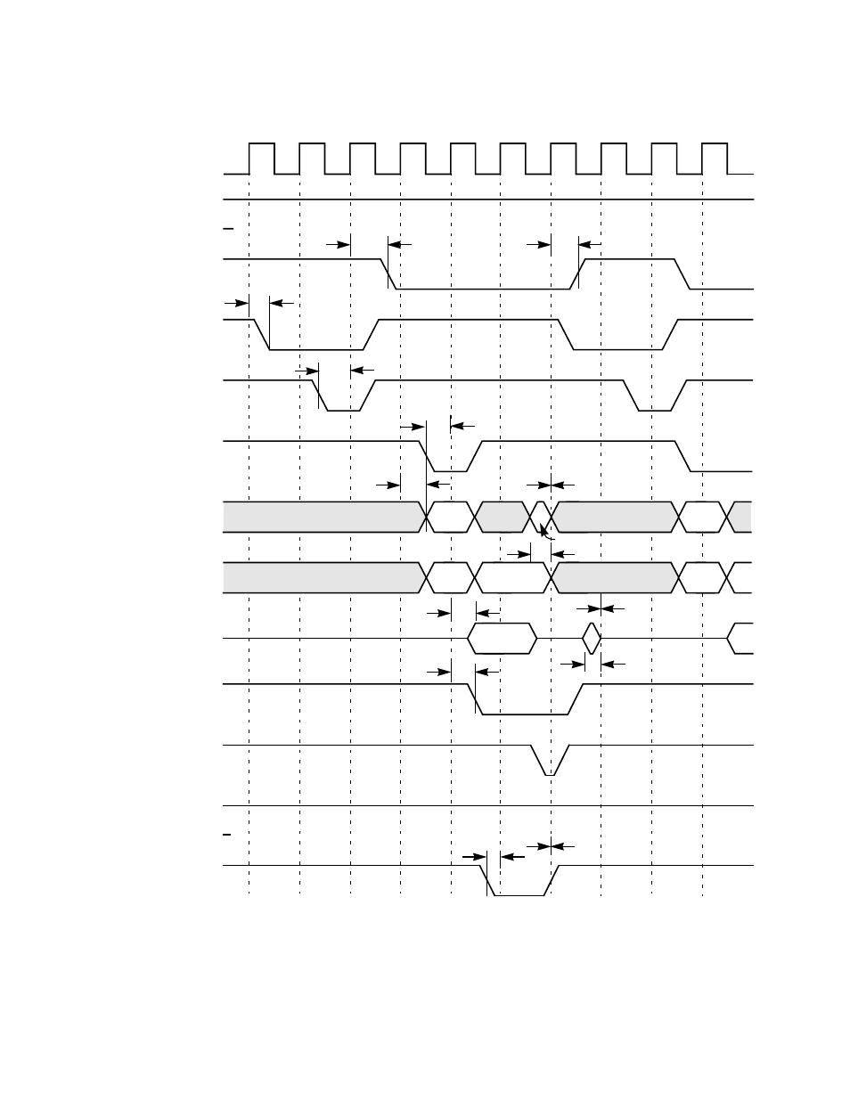Figure6.19 burst read, Burst read, Figure 6.19 burst read | Avago Technologies LSI53C876E User Manual | Page 270 / 322