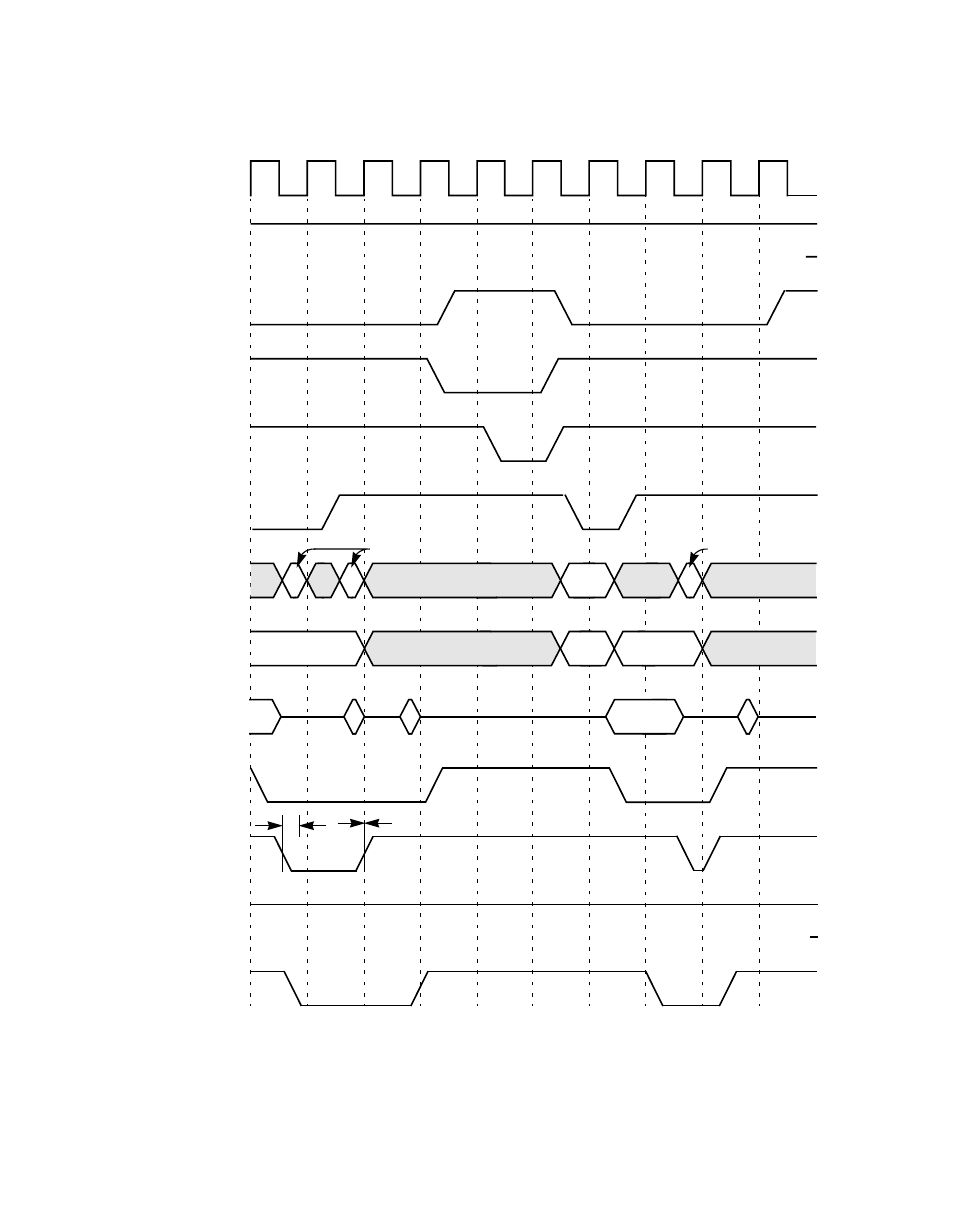 Avago Technologies LSI53C876E User Manual | Page 271 / 322