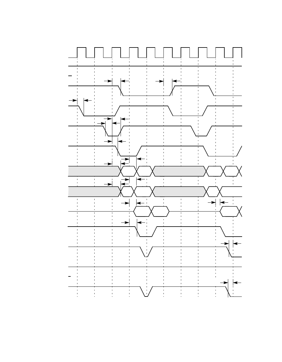 Figure6.20 burst write, Burst write, Figure 6.20 burst write | Avago Technologies LSI53C876E User Manual | Page 274 / 322