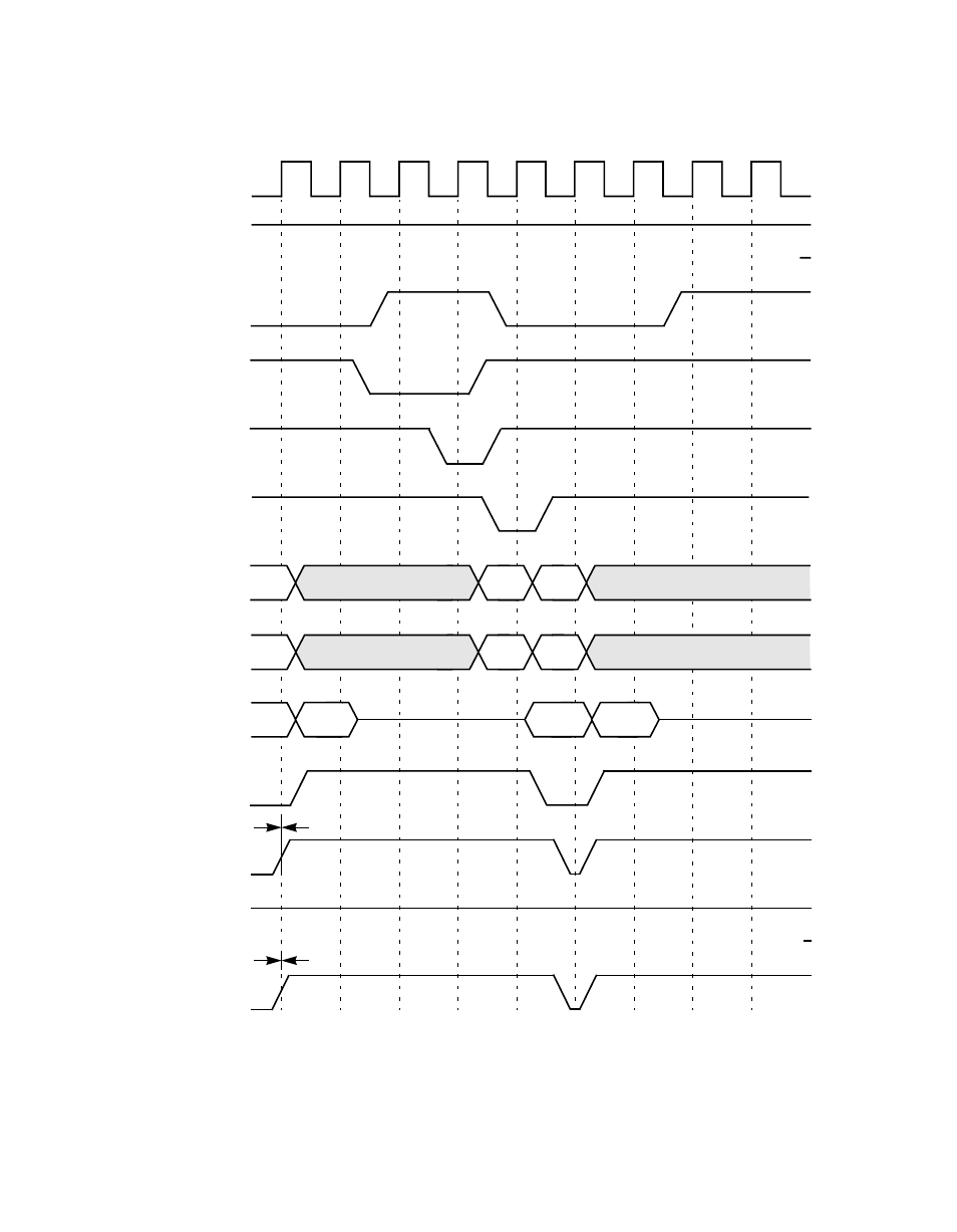 Avago Technologies LSI53C876E User Manual | Page 275 / 322