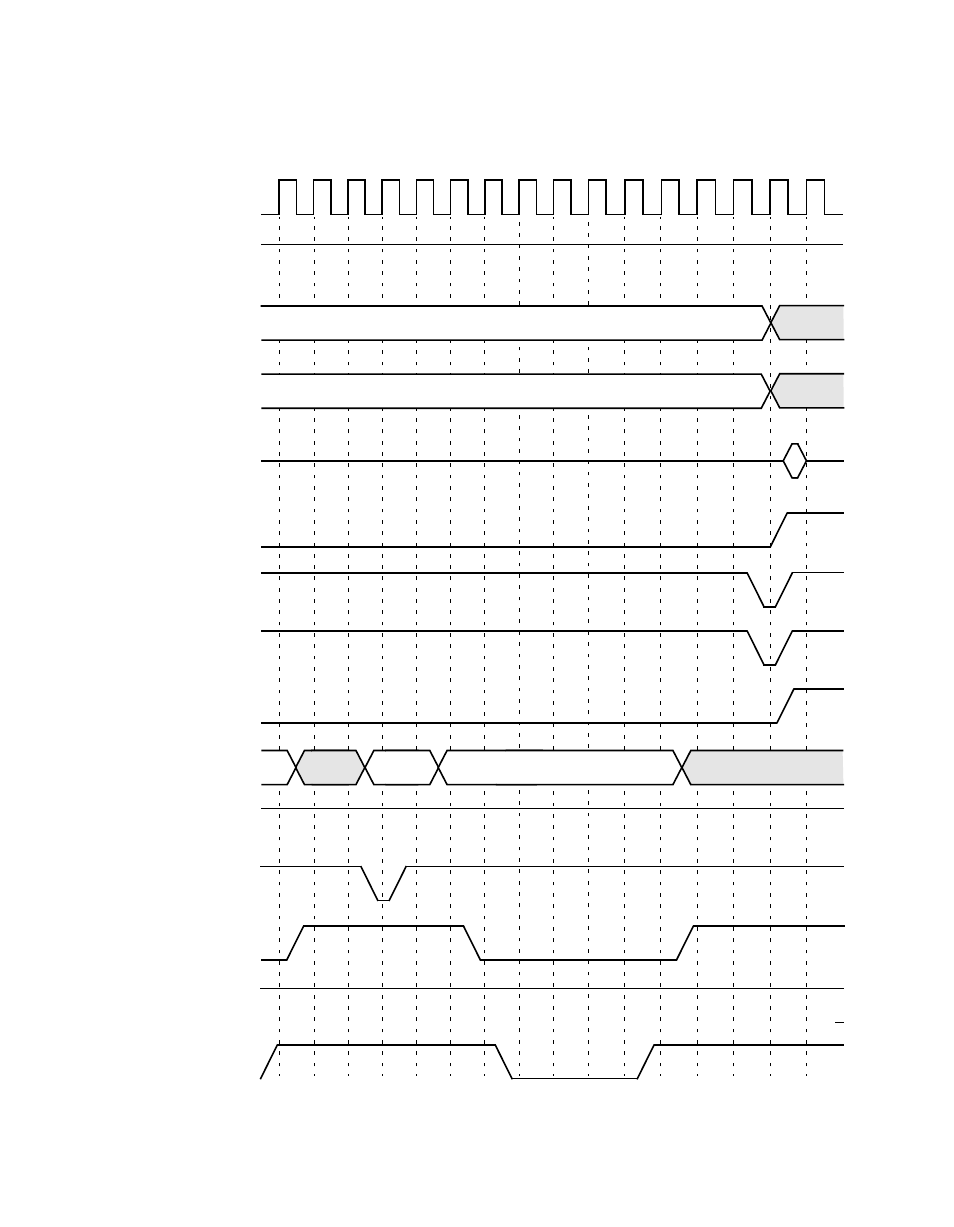 Avago Technologies LSI53C876E User Manual | Page 281 / 322
