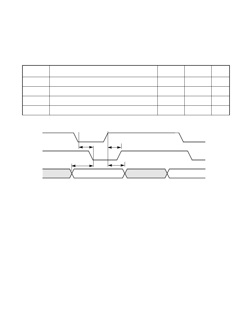 3 scsi interface timing, Table 6.43 initiator asynchronous send, Figure6.30 initiator asynchronous send | Scsi interface timing, Initiator asynchronous send | Avago Technologies LSI53C876E User Manual | Page 287 / 322